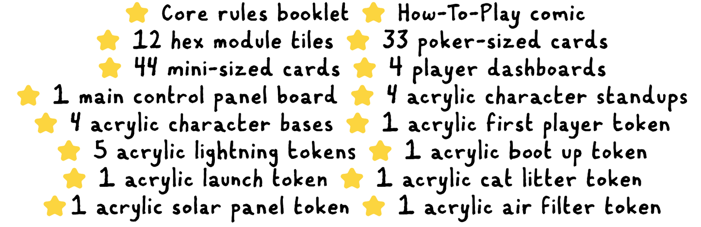 CatStronauts The Board Game