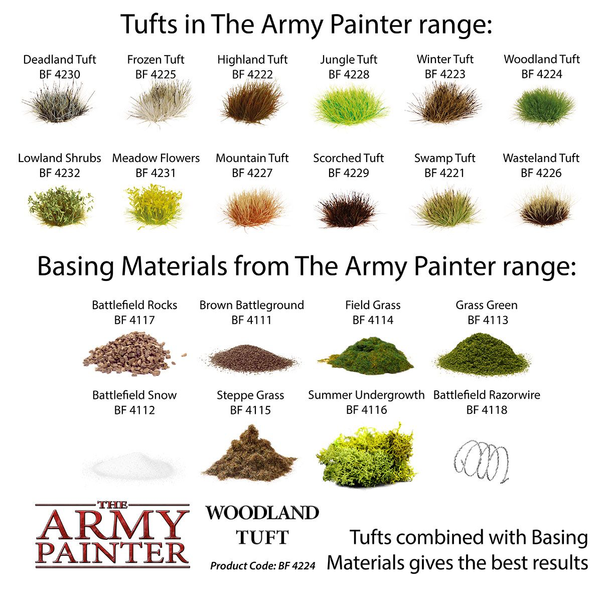 The Army Painter - Woodland Tufts