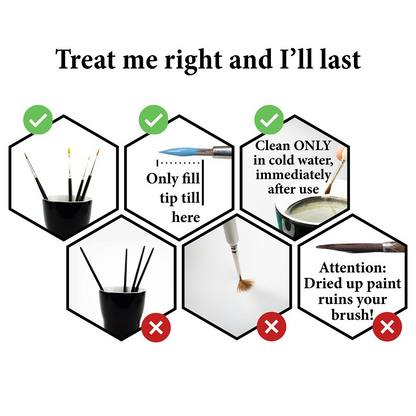 GAMEMASTER CHARACTER BRUSH SET