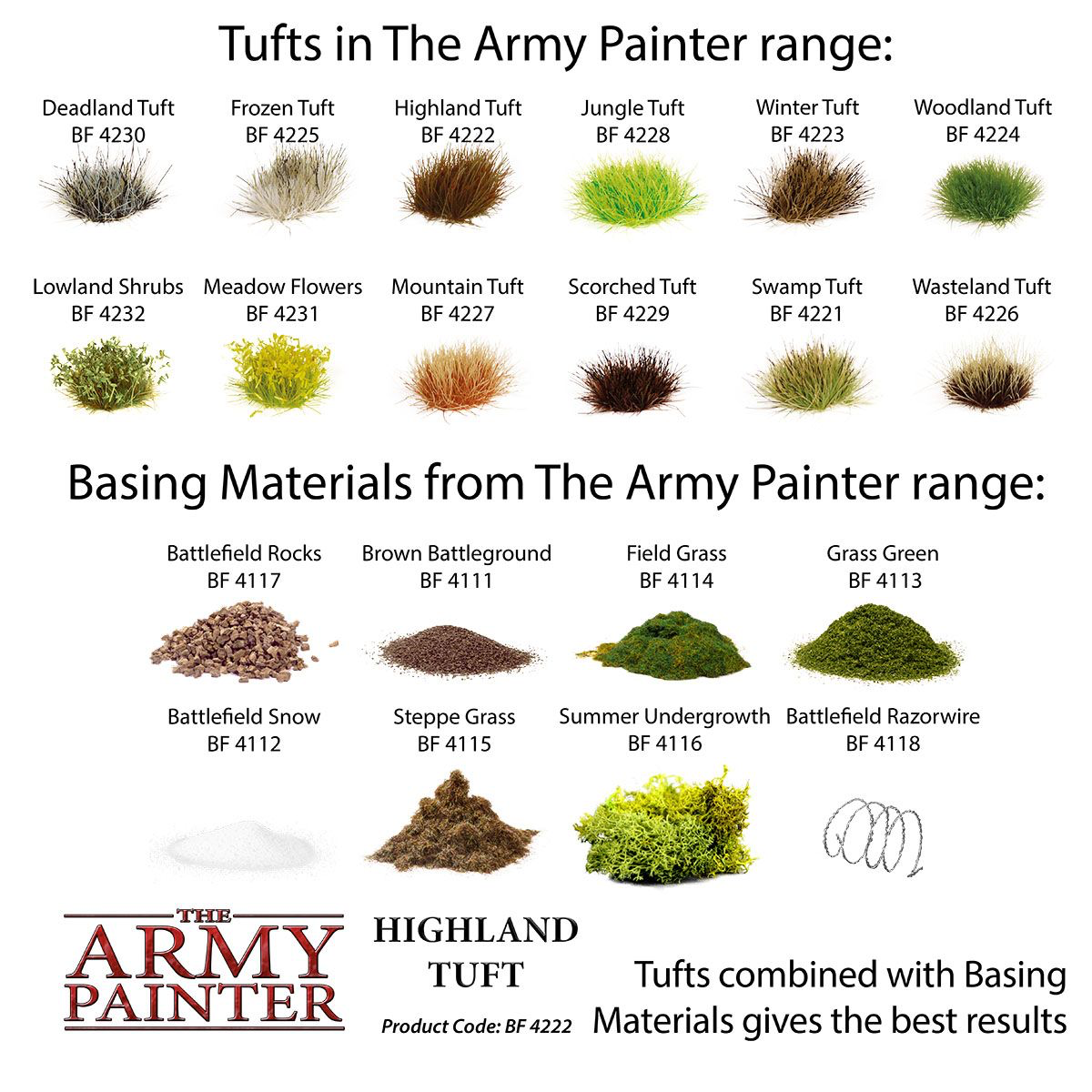 The Army Painter - Highland Tufts