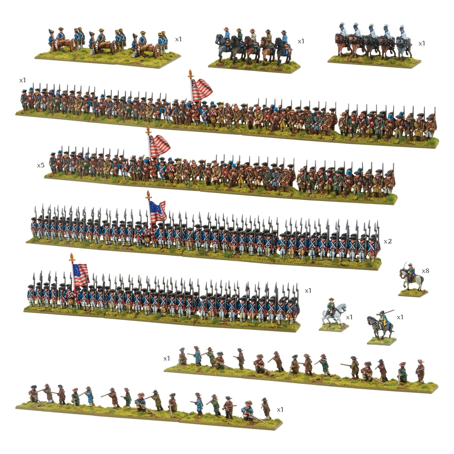 Black Powder: Epic Battles - Revolution! 250th Anniversary edition Bundle