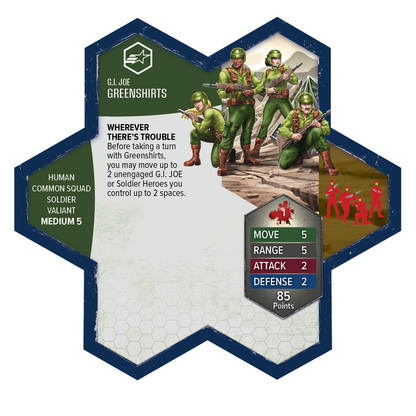 Heroscape: G.I. Joe Greenshirts and Battle Copter Army Expansion