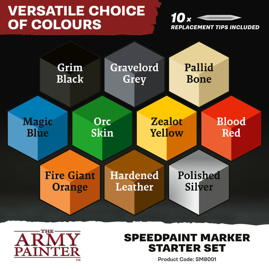 The Army Painter: Speedpaint Marker - Starter Set