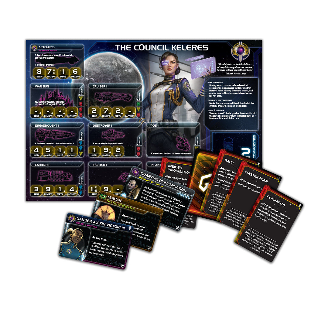 Twilight Imperium - Thunder's Edge Expansion