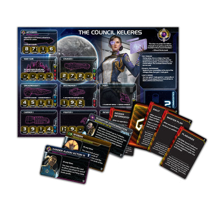 Twilight Imperium - Thunder's Edge Expansion