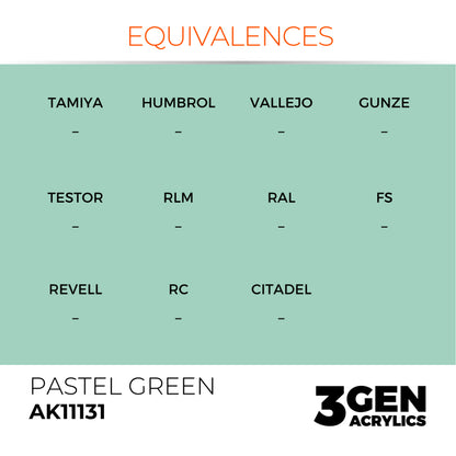AK Interactive 3G Acrylic Paint: Pastel Green - Pastel