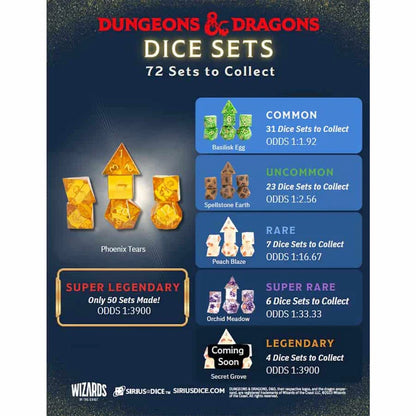 D&D Acererak's Treasure Packs: Gold Edition