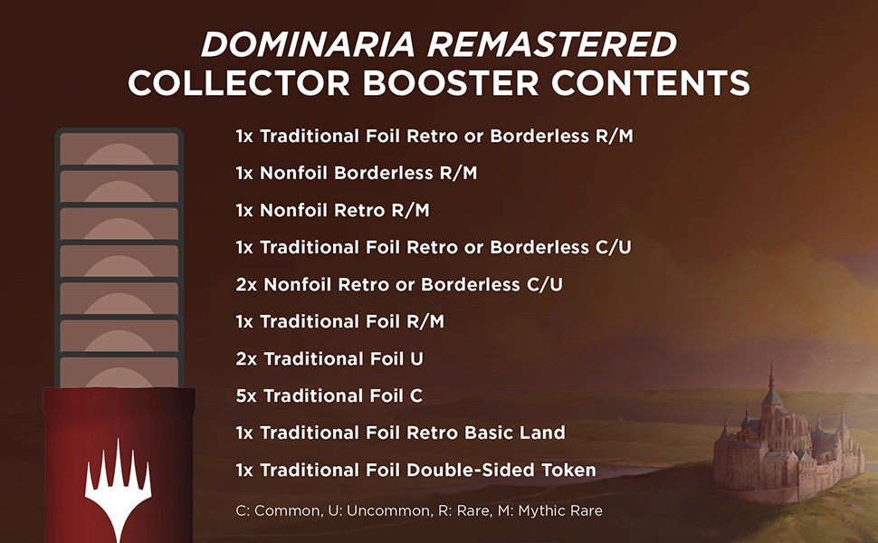 MTG - Dominaria Remastered Collector Booster Box