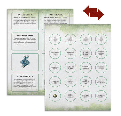 AOS - Sylvaneth, Battletome