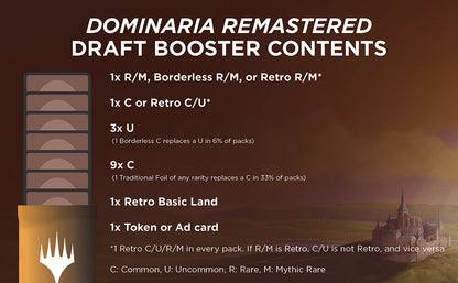 MTG - Dominaria Remastered Draft Booster Box