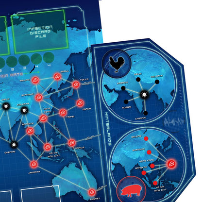 Pandemic State of Emergency
